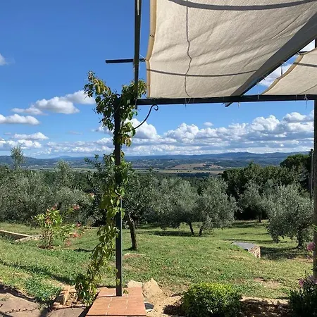 Occasus - Casale Con Piscina - Ad Galli Cantum * Città della Pieve