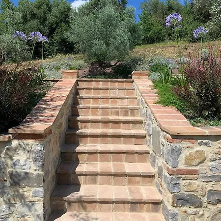 Occasus - Casale Con Piscina - Ad Galli Cantum * Città della Pieve